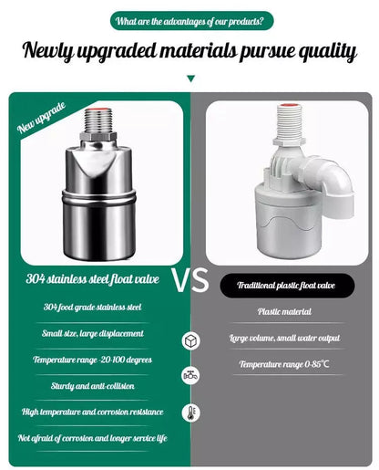 Vanne à flotteur automatique de niveau d'eau