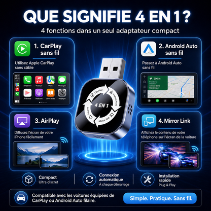 Adaptateur CarPlay sans fil 4-en-1 (Apple/Android)