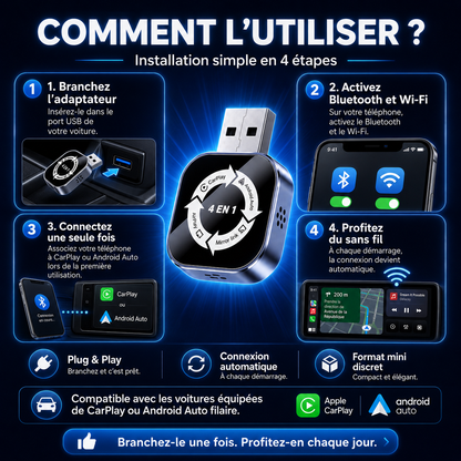 Adaptateur CarPlay sans fil 4-en-1 (Apple/Android)