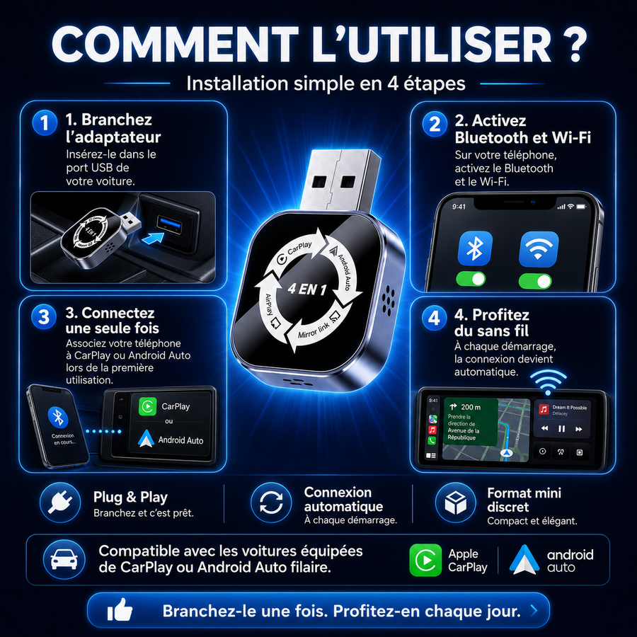 Comment utiliser l’adaptateur CarPlay sans fil