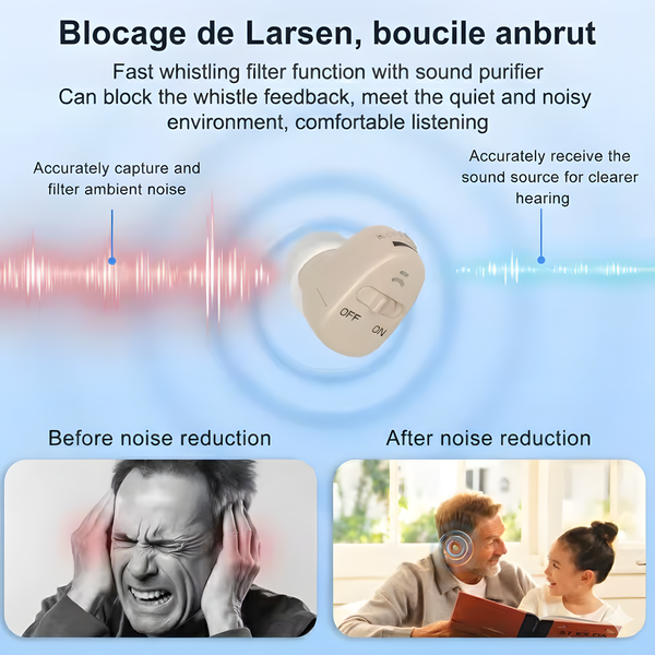 AudiPro™ Micro Appareil Auditif Léger – Son Clair et Naturel - Détails et qualité de fabrication