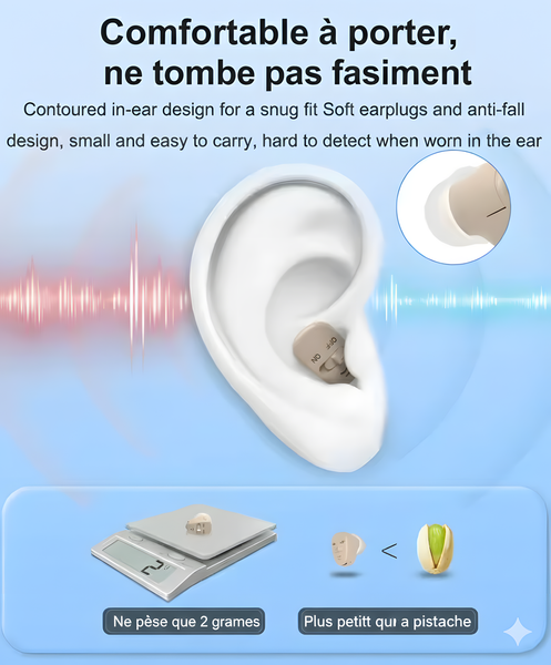 AudiPro™ Micro Appareil Auditif Léger – Son Clair et Naturel - Guide d'utilisation